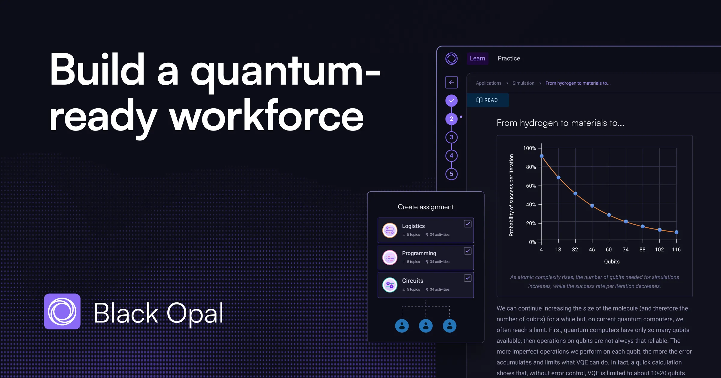 Build a quantum-ready workforce | Q-CTRL